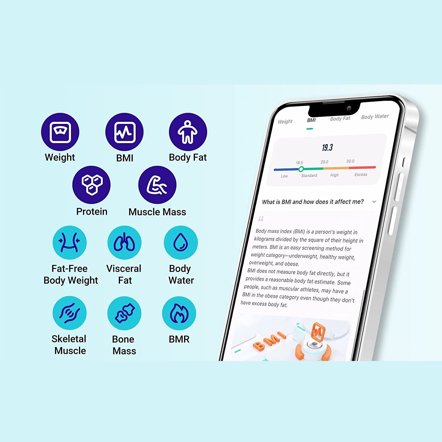 CALX Nutrition Scale - CALX